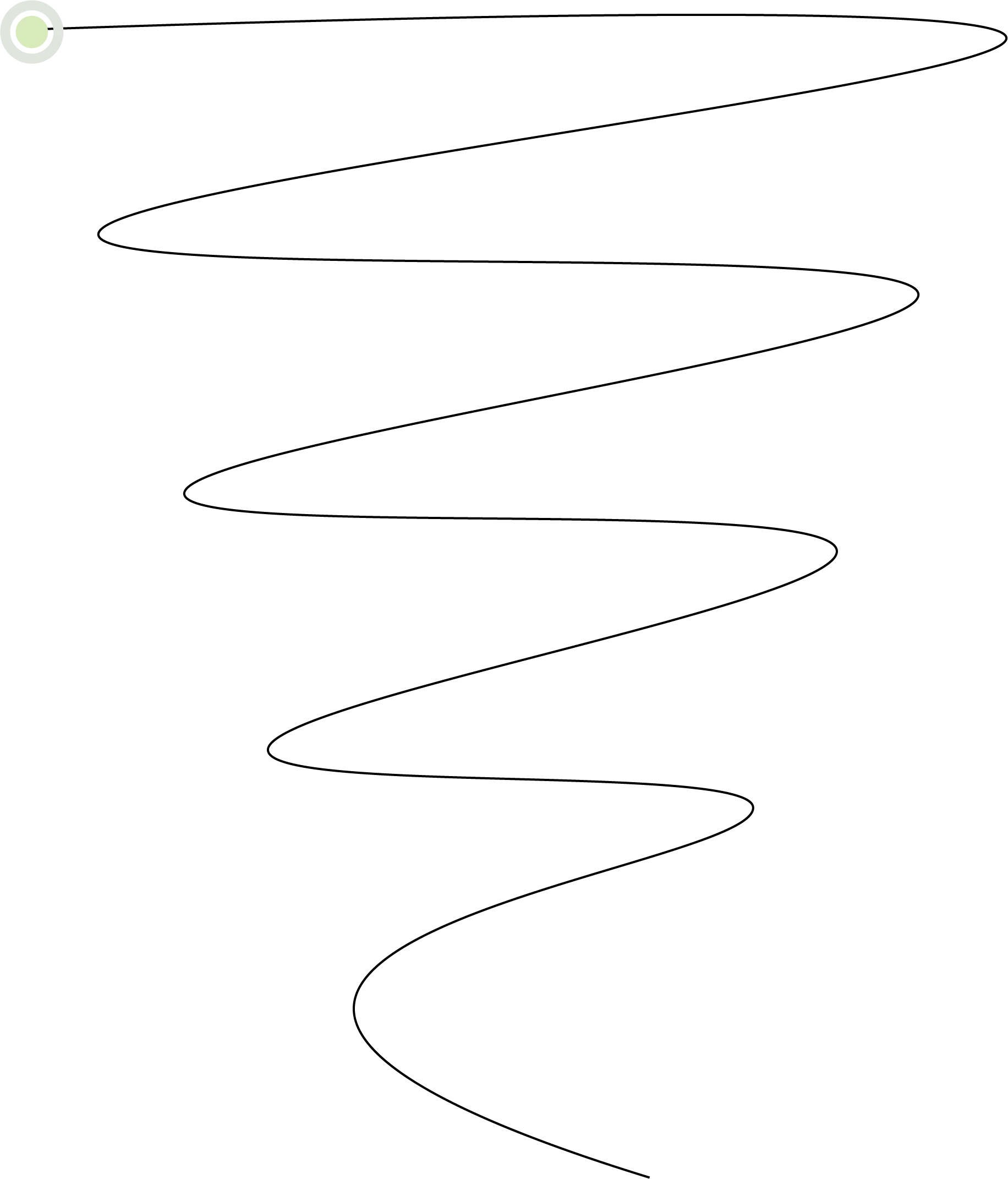 Faber Funnel Bauplan
